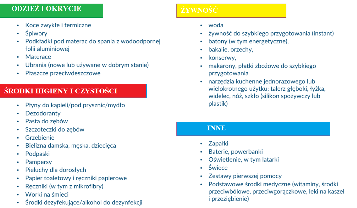 LISTA RZECZY UKRAINA