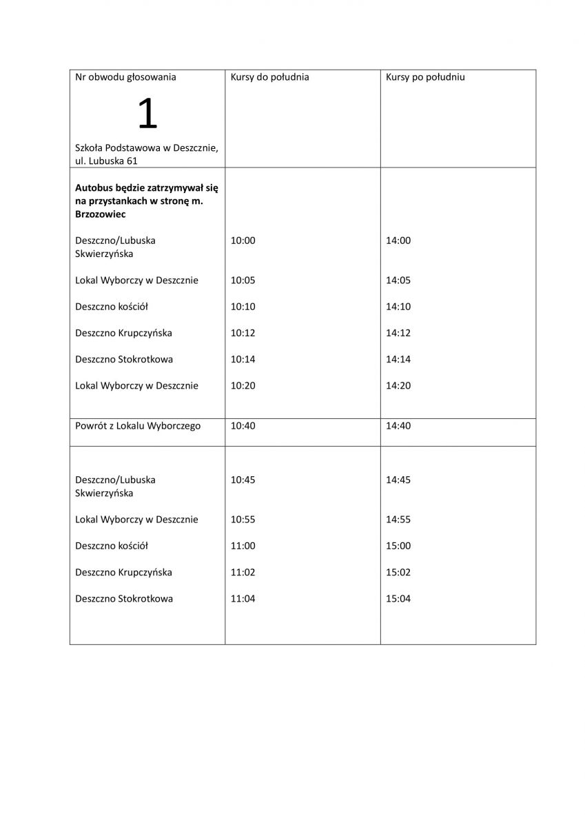 rozkład jazdy 1