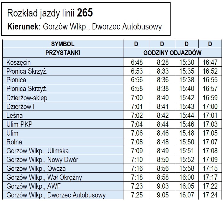 Linia 265 kierunek Gorzów Wlkp.