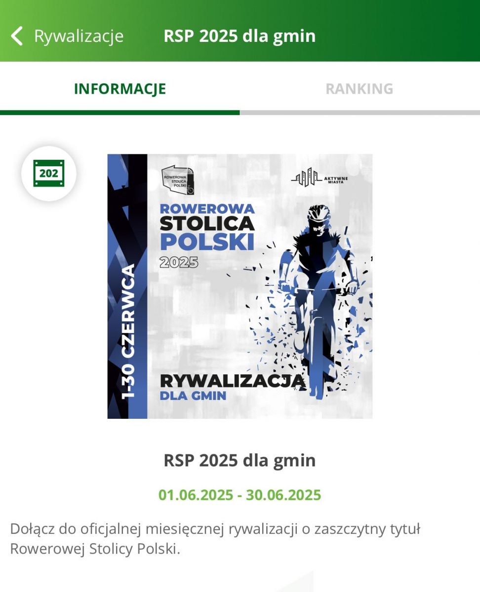 aktywne miasta rywalizacja