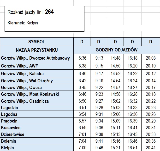 linia 264 kierunek Kiełpin