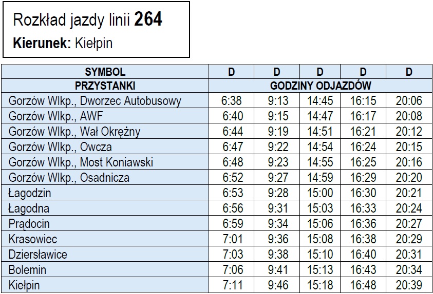 rozkład jazdy linia 264 kierunek BrKiełpin