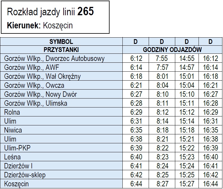 rozkład jazdy linia 265 kierunek Koszęcin