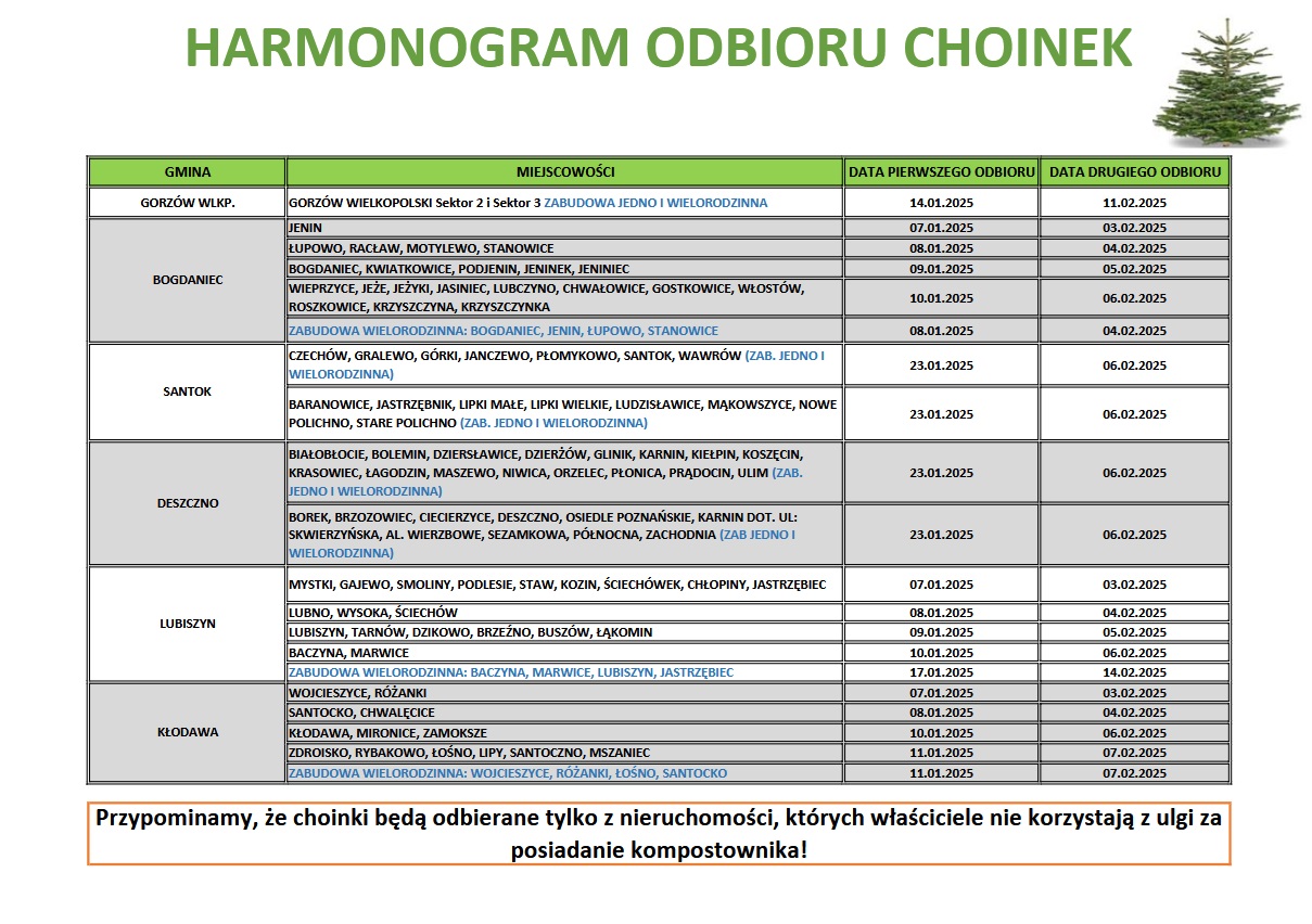 harmonogram odbioru choinek
