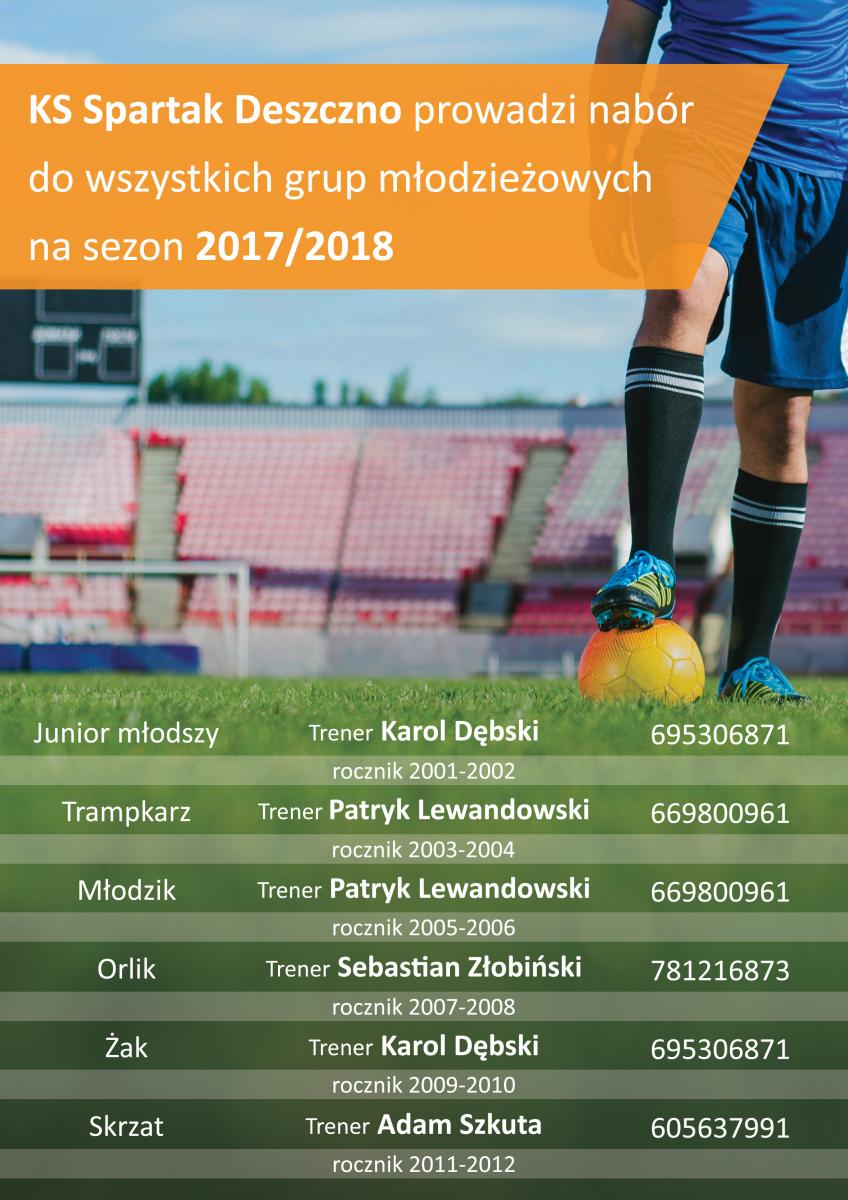 Nabór do Klubu Sportowego Spartak Deszczno
