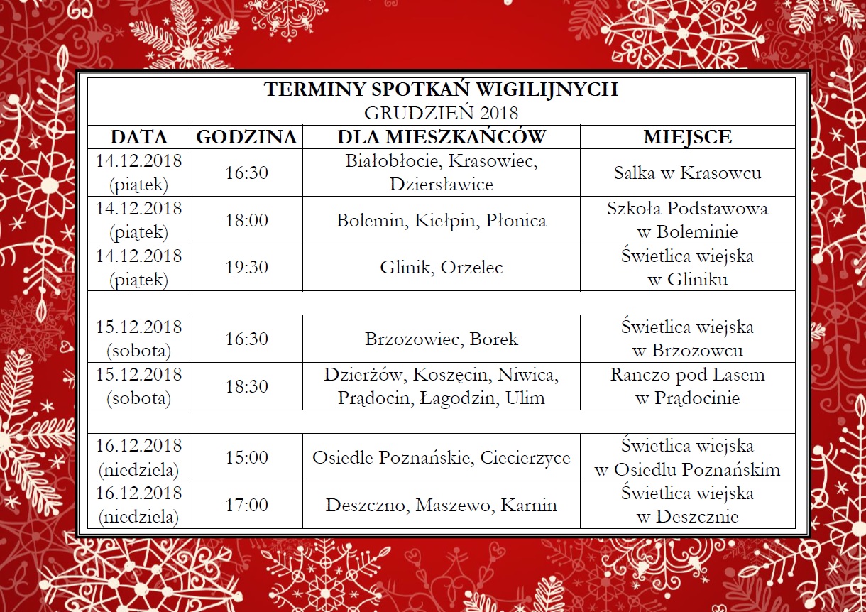 terminy gminnych spotkań wigilijnych w 2018 roku