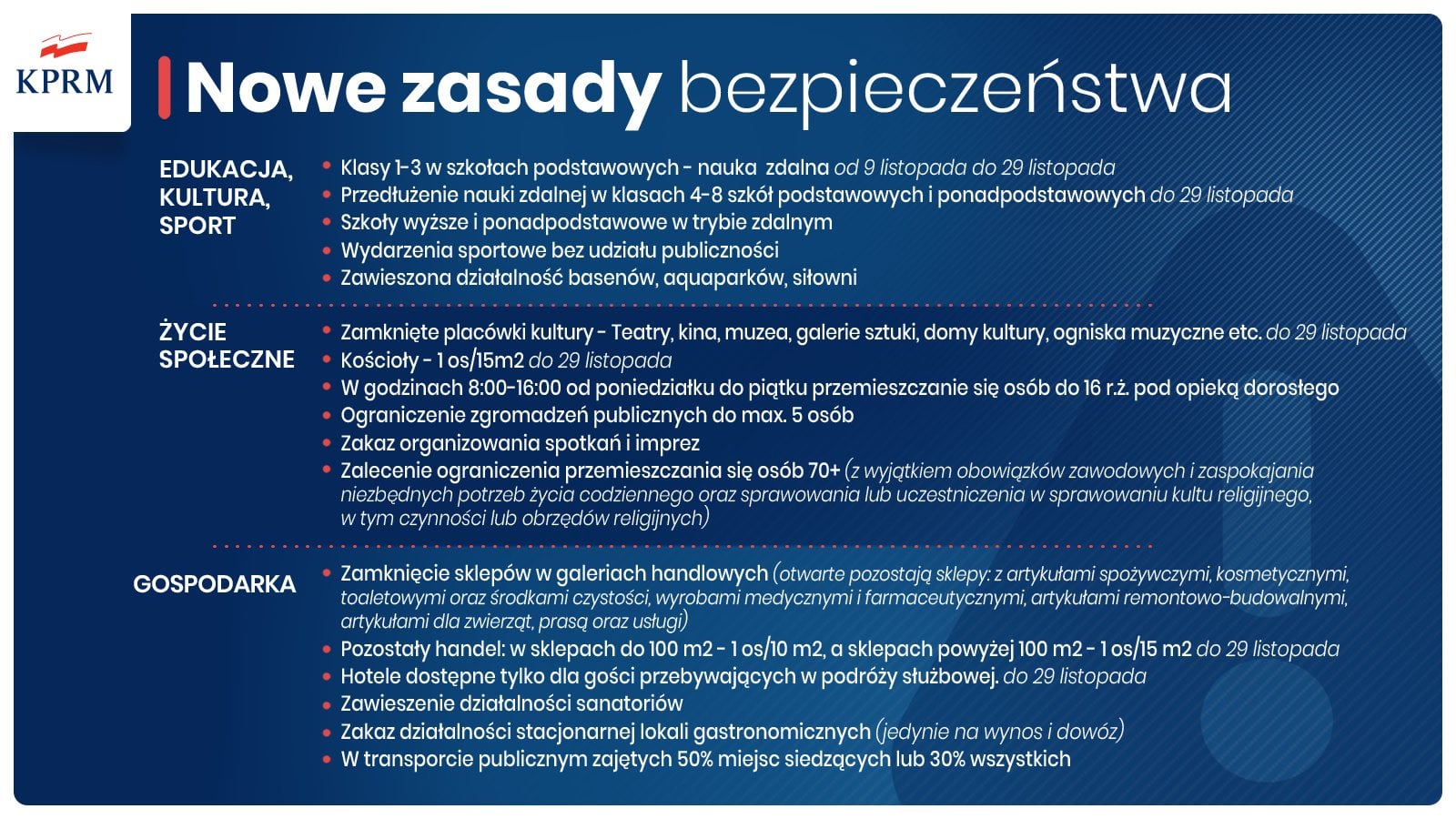 COVID19 - Nowe zasady bezpieczeństwa