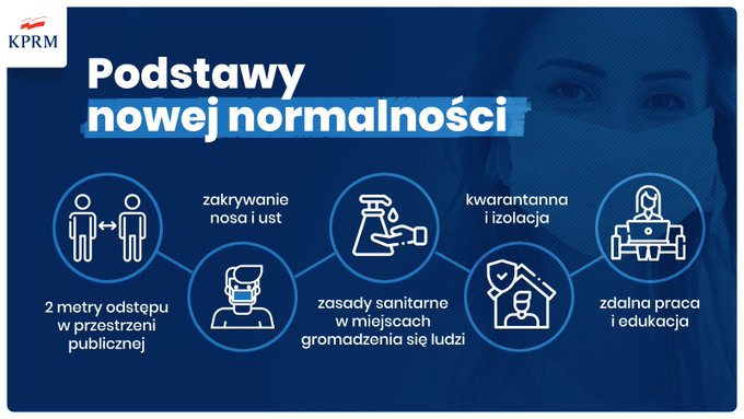 Rząd znosi kolejne obostrzenia!