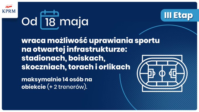 Rząd znosi kolejne obostrzenia!