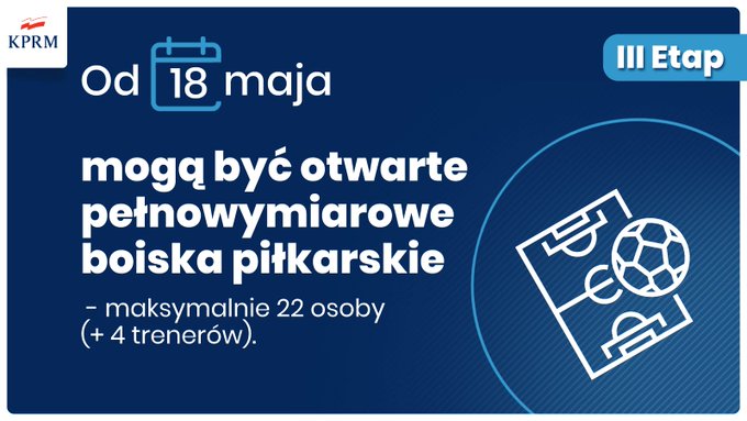 Rząd znosi kolejne obostrzenia!