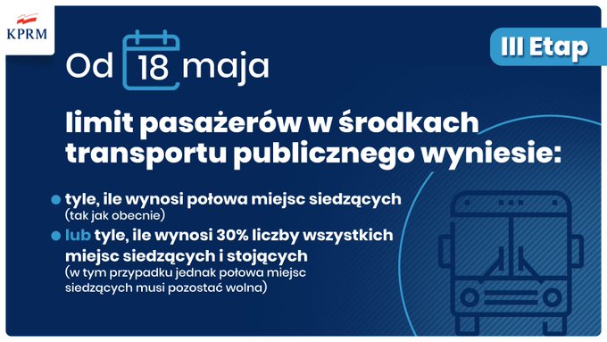 Rząd znosi kolejne obostrzenia!
