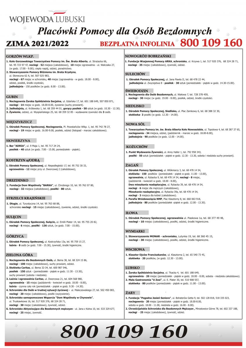 placówki pomocy dla osób bezdomnych zima 2021/2022