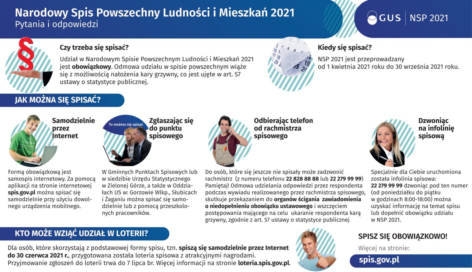 NSP najwazniejsze informacje