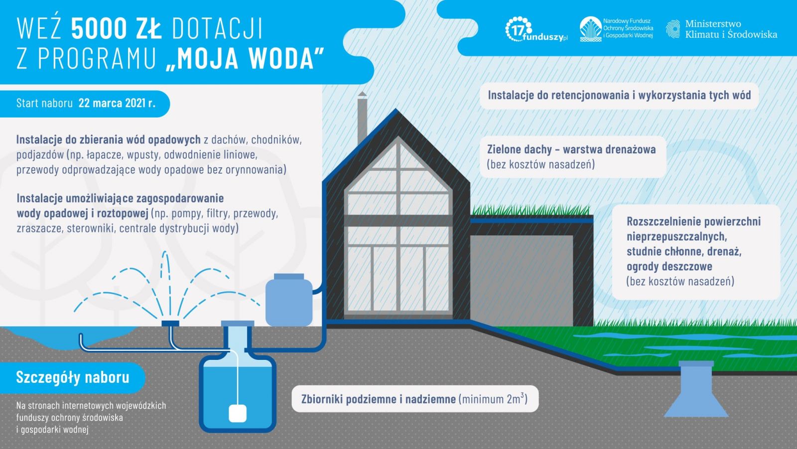 program moja woda