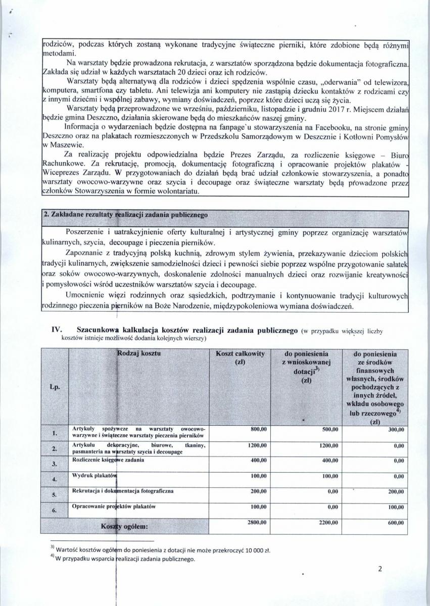 oferta zadania publicznego
